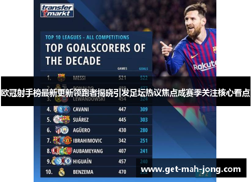 欧冠射手榜最新更新领跑者揭晓引发足坛热议焦点成赛季关注核心看点