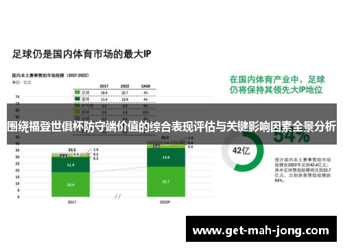 围绕福登世俱杯防守端价值的综合表现评估与关键影响因素全景分析